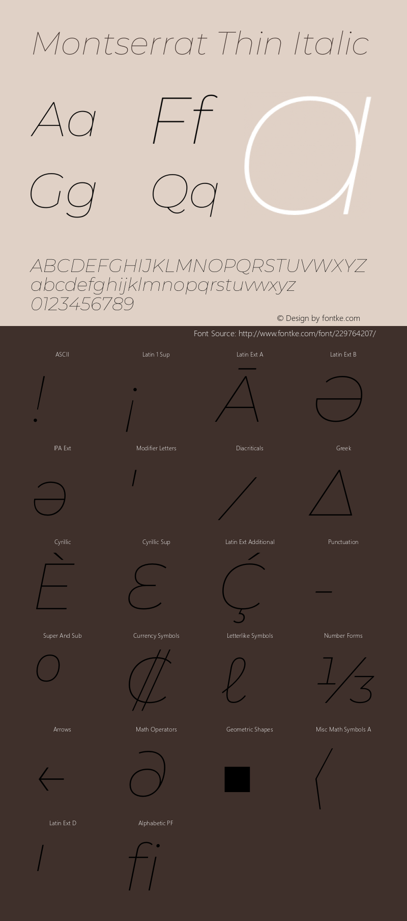 Montserrat Thin Italic Version 8.001图片样张