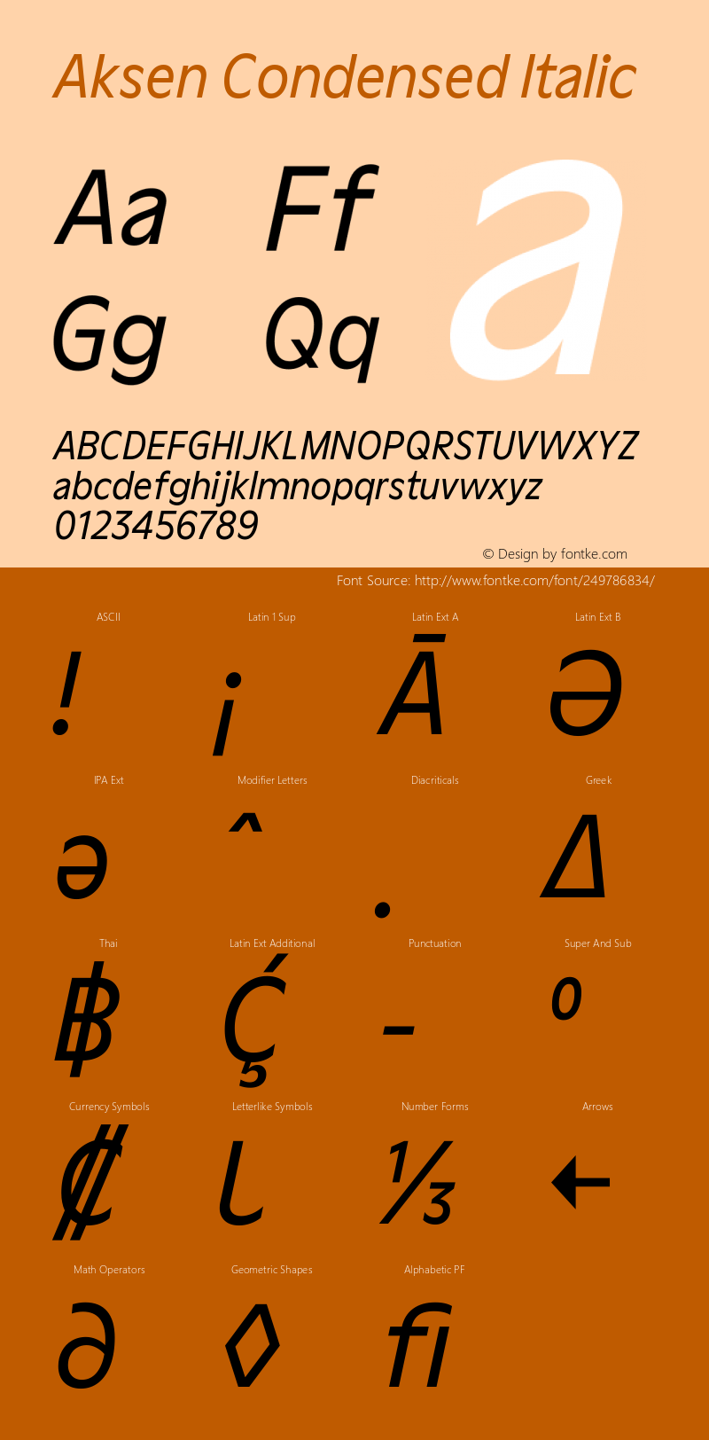 Aksen Condensed Italic Version 3.003图片样张