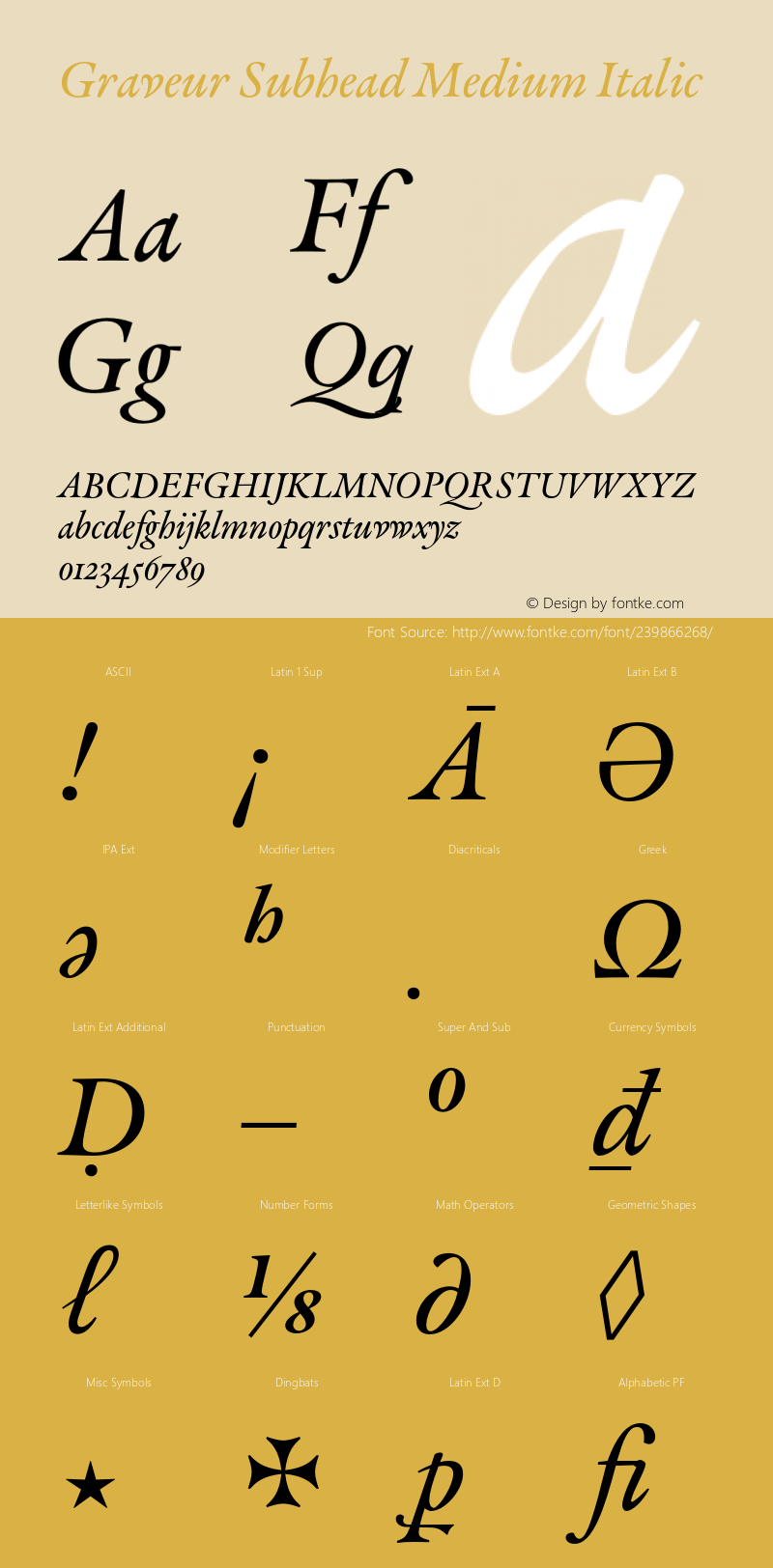 Graveur Subhead Medium Italic Version 1.005;FEAKit 1.0图片样张