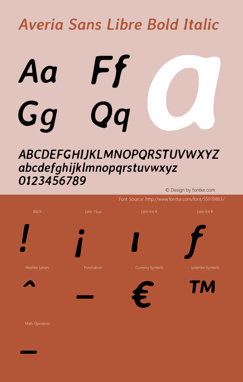 Averia Sans Libre Bold Italic Version 1.002图片样张