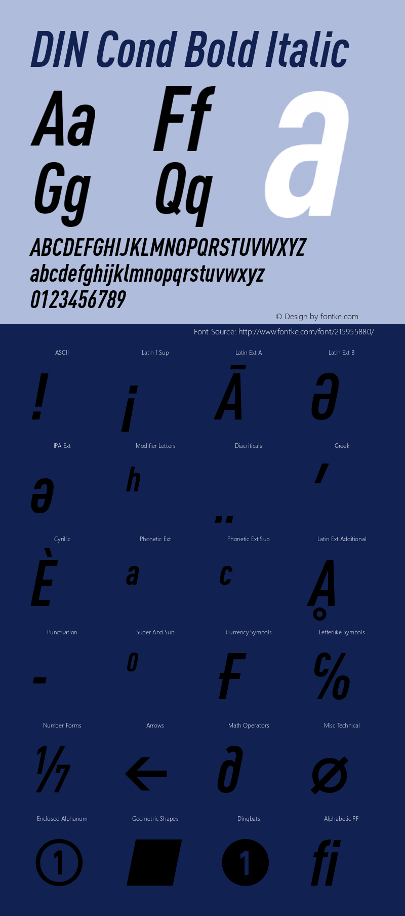 DIN Cond Bold Italic Version 8.00图片样张