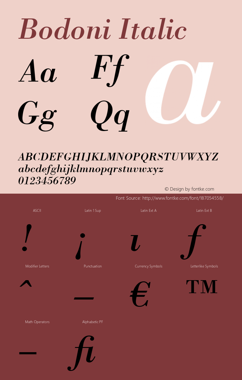 Bodoni Italic 001.003图片样张