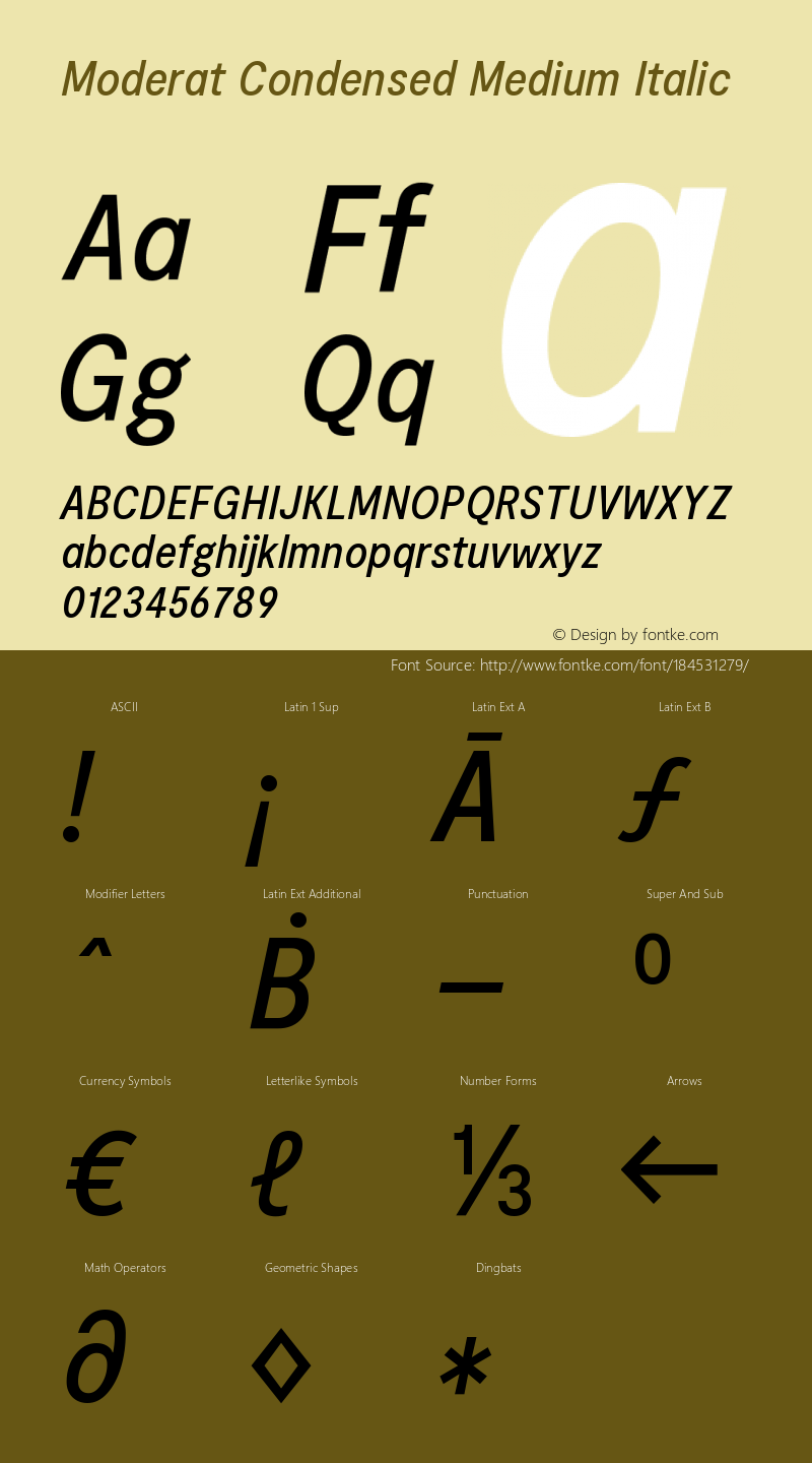 Moderat Condensed Medium Italic Version 3.000;PS 003.000;hotconv 1.0.88;makeotf.lib2.5.64775图片样张