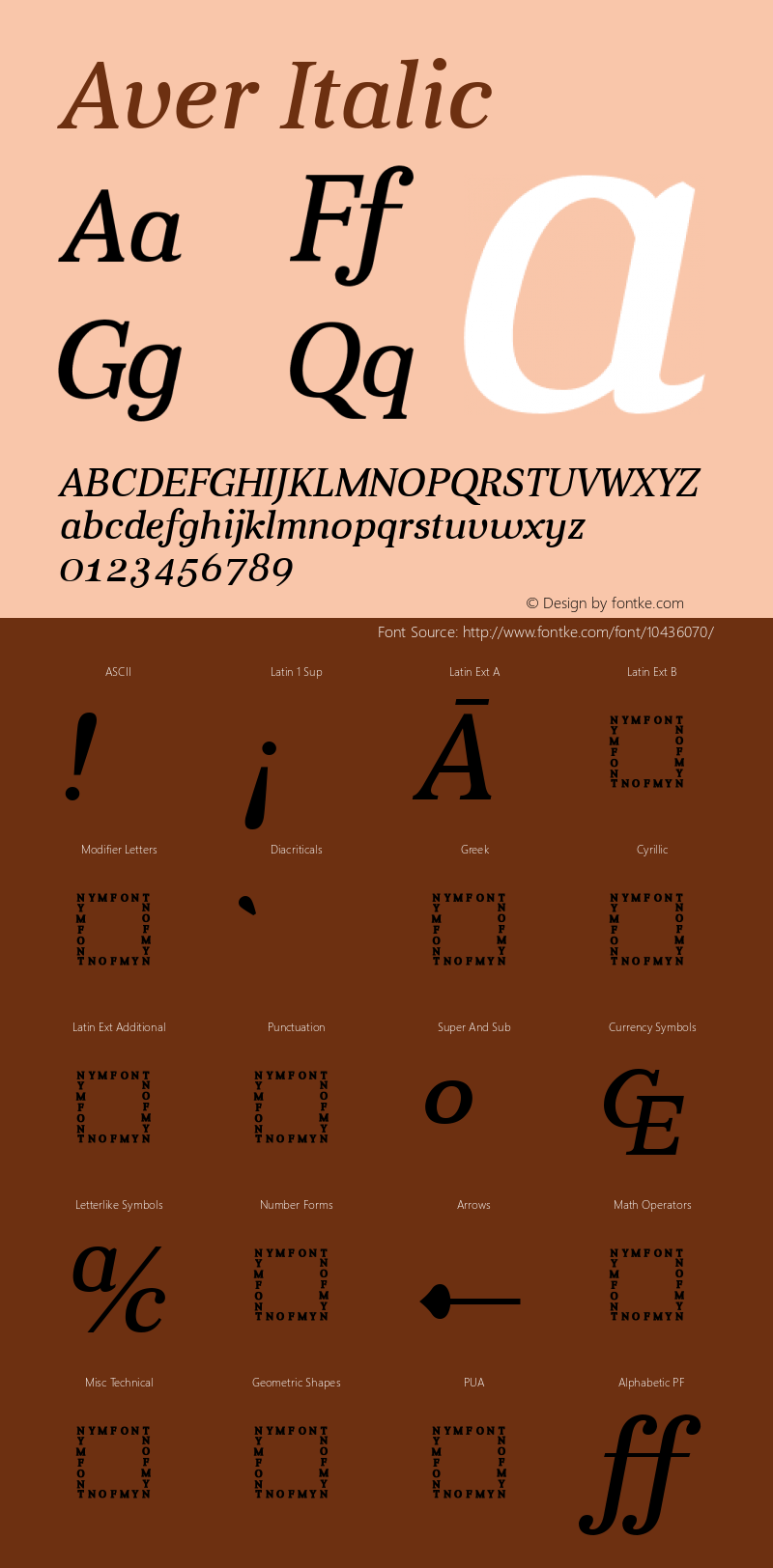 Aver Italic Version 1.0; 2012; initial release图片样张