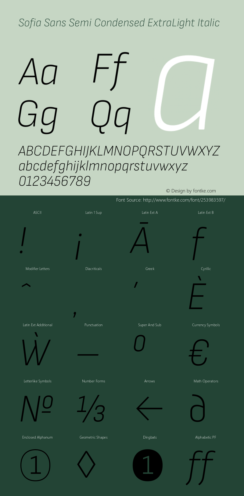 Sofia Sans Semi Condensed ExtraLight Italic Version 4.101图片样张