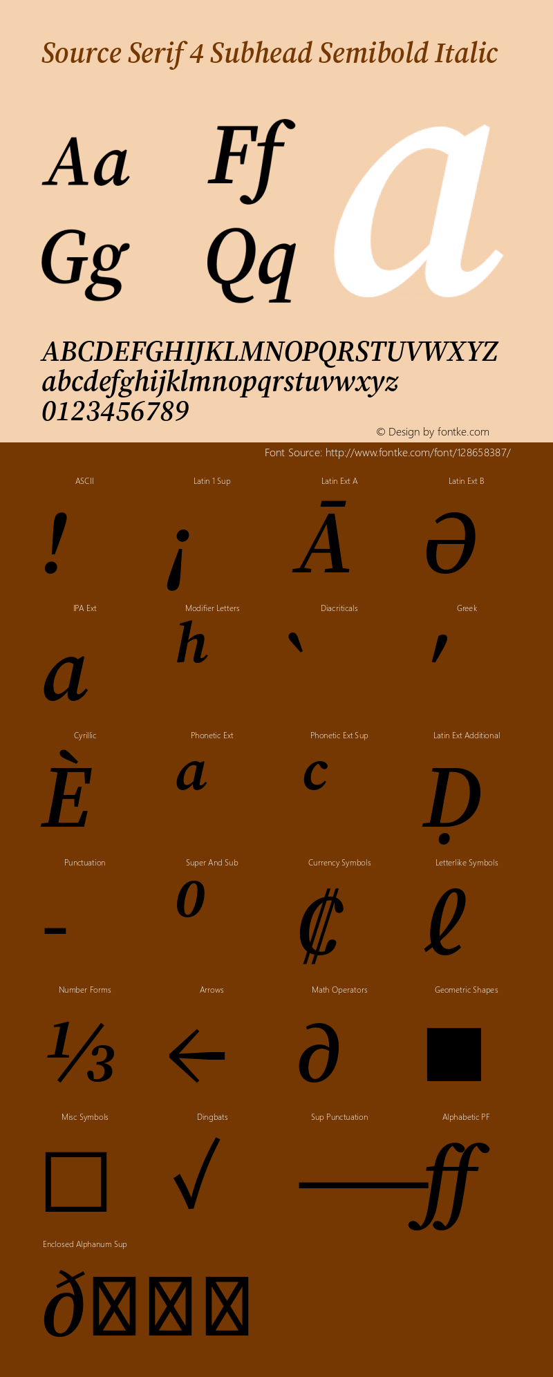 Source Serif 4 Subhead Semibold Italic Version 4.004;hotconv 1.0.117;makeotfexe 2.5.65602图片样张