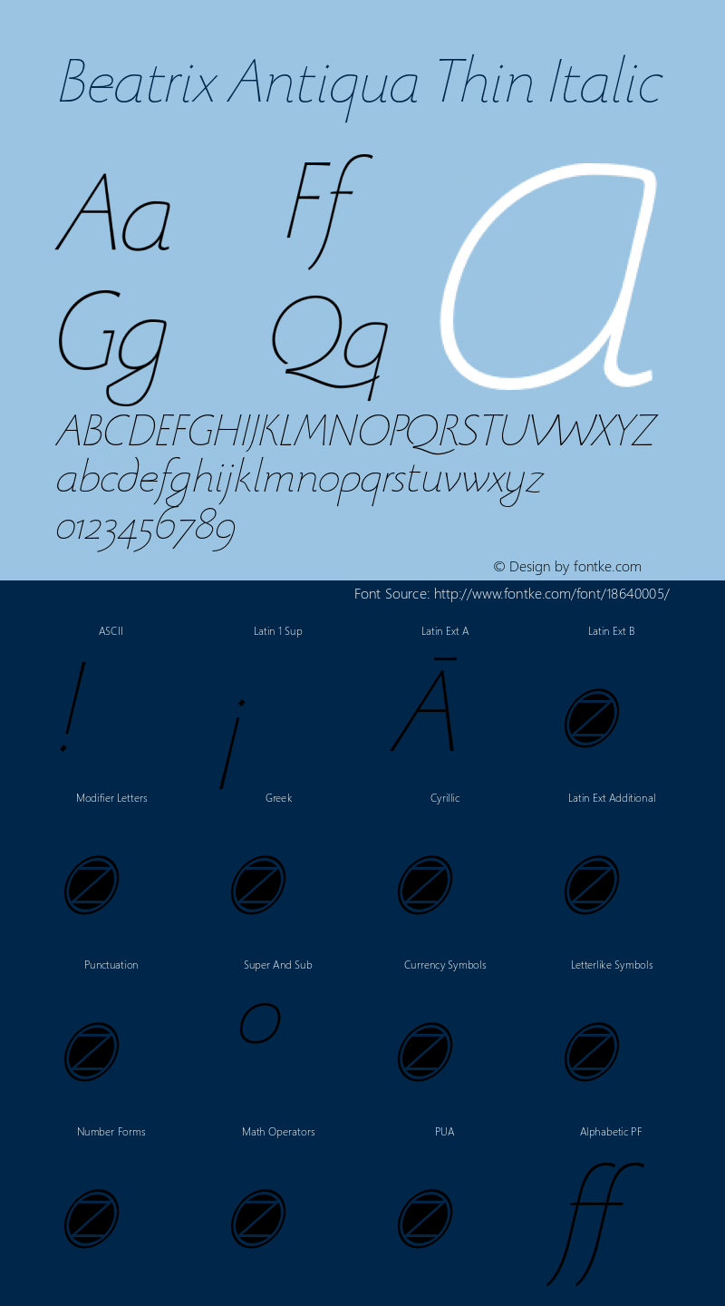 Beatrix Antiqua Thin Italic Version 1.008图片样张