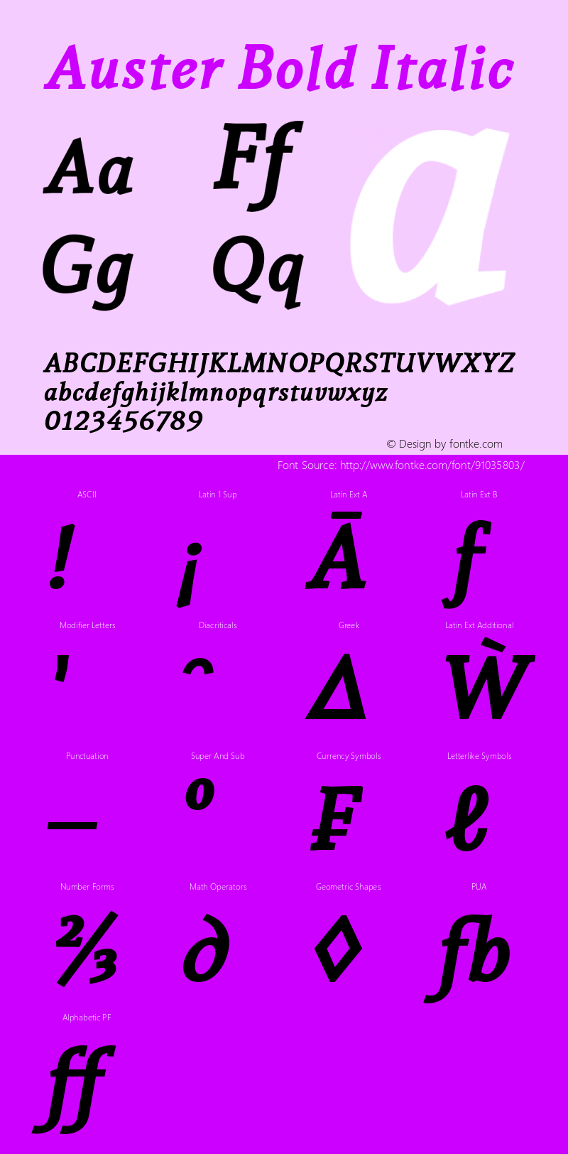 Auster Bold Italic Version 1.000图片样张