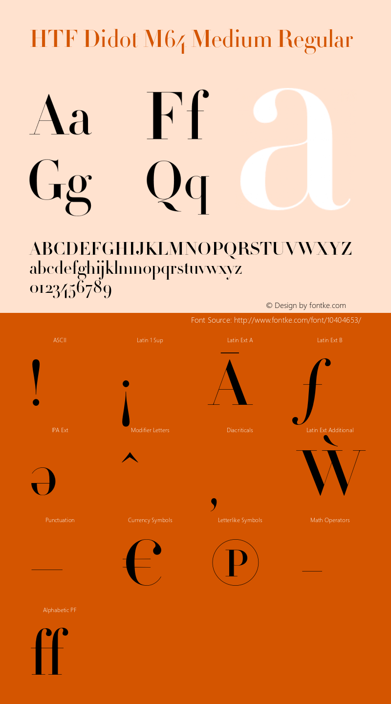 HTF Didot M64 Medium Regular Version 1.200图片样张