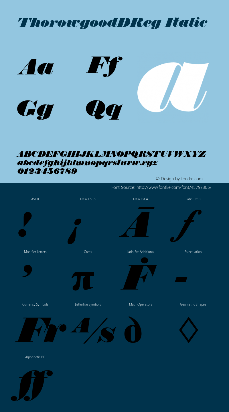 ThorowgoodDReg Italic Version 1.00图片样张