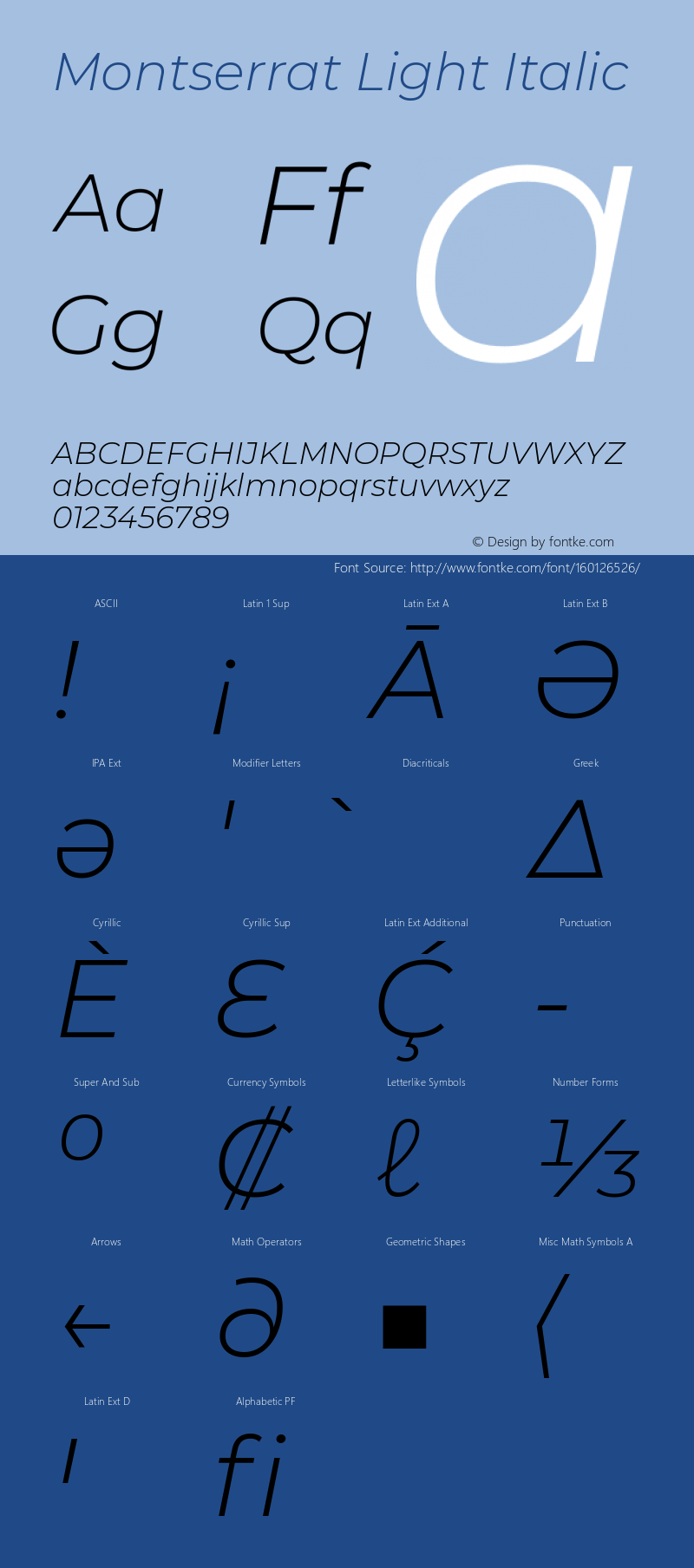 Montserrat Light Italic Version 7.200图片样张