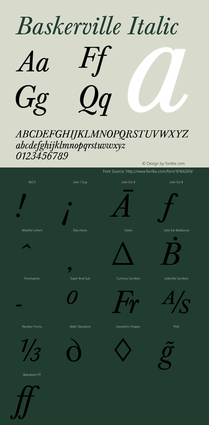 Baskerville Italic Version 1.0 08-10-2002图片样张