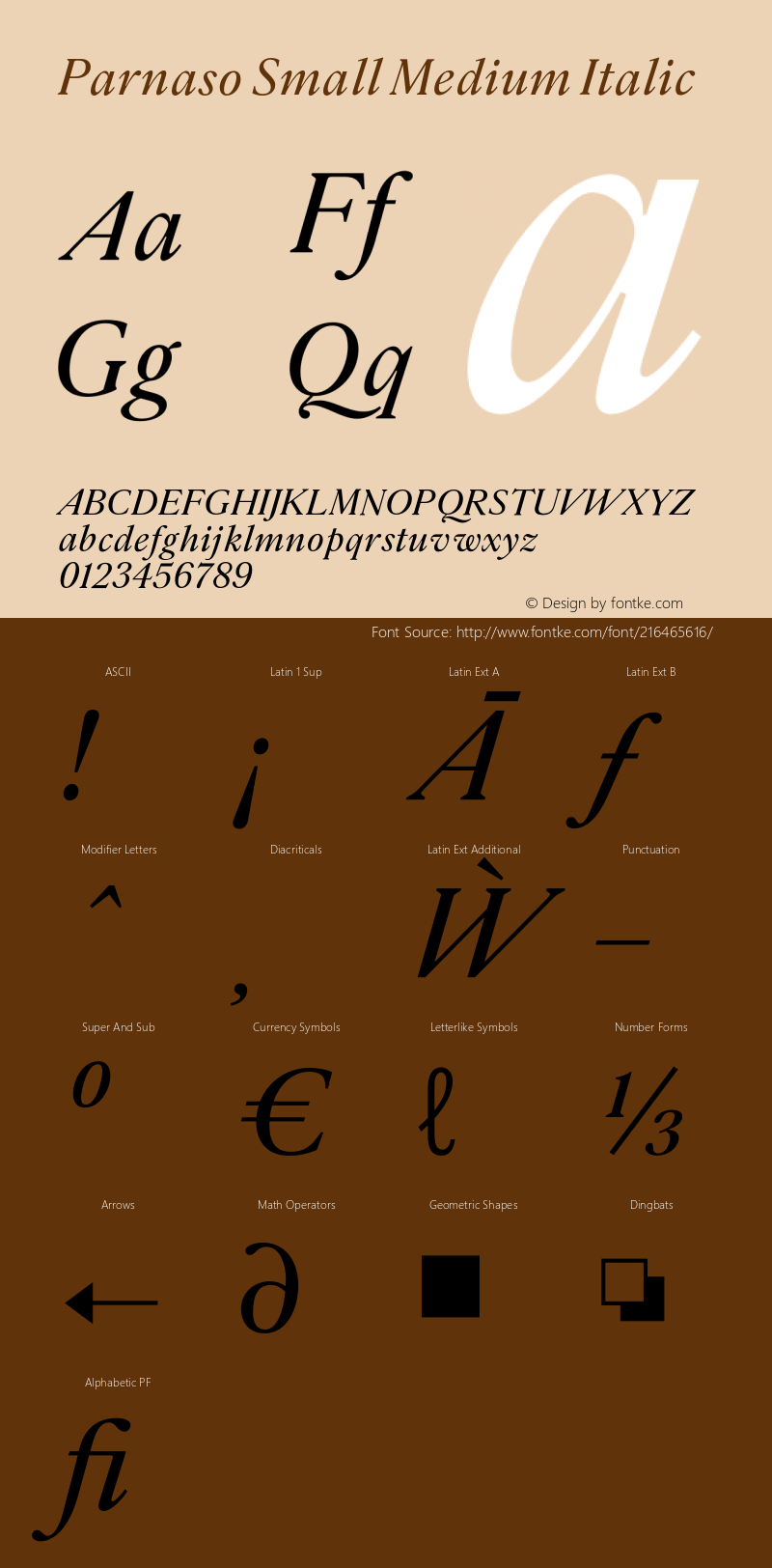 Parnaso Small Medium Italic Version 1.000;FEAKit 1.0图片样张
