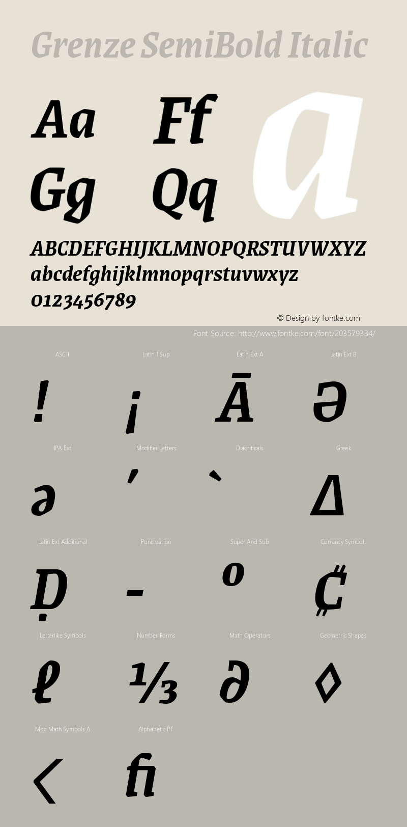 Grenze SemiBold Italic Version 1.002; ttfautohint (v1.8)图片样张