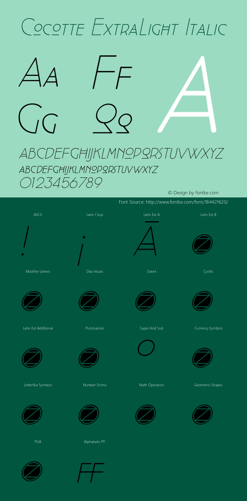 Cocotte ExtraLight Italic Version 2.1 | wf-rip by RD图片样张