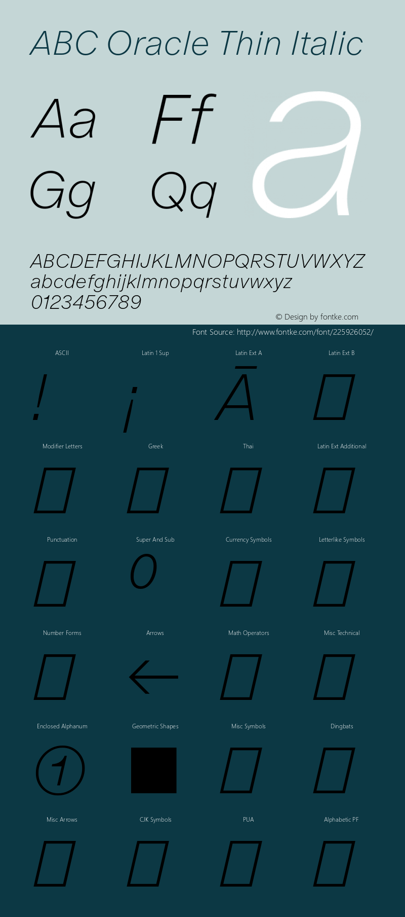 ABC Oracle Thin Italic Version 1.000图片样张