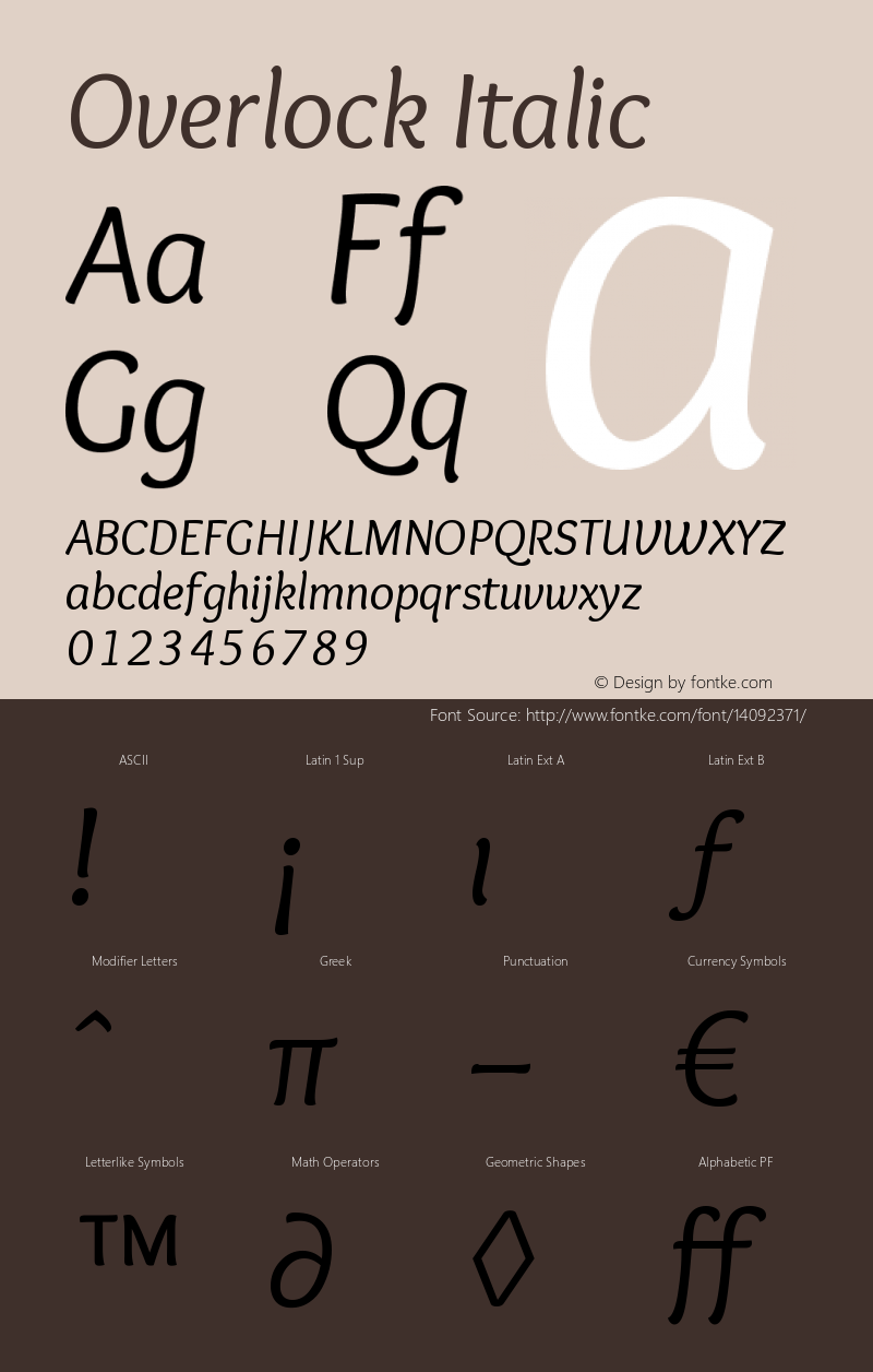 Overlock Italic Version 1.001图片样张