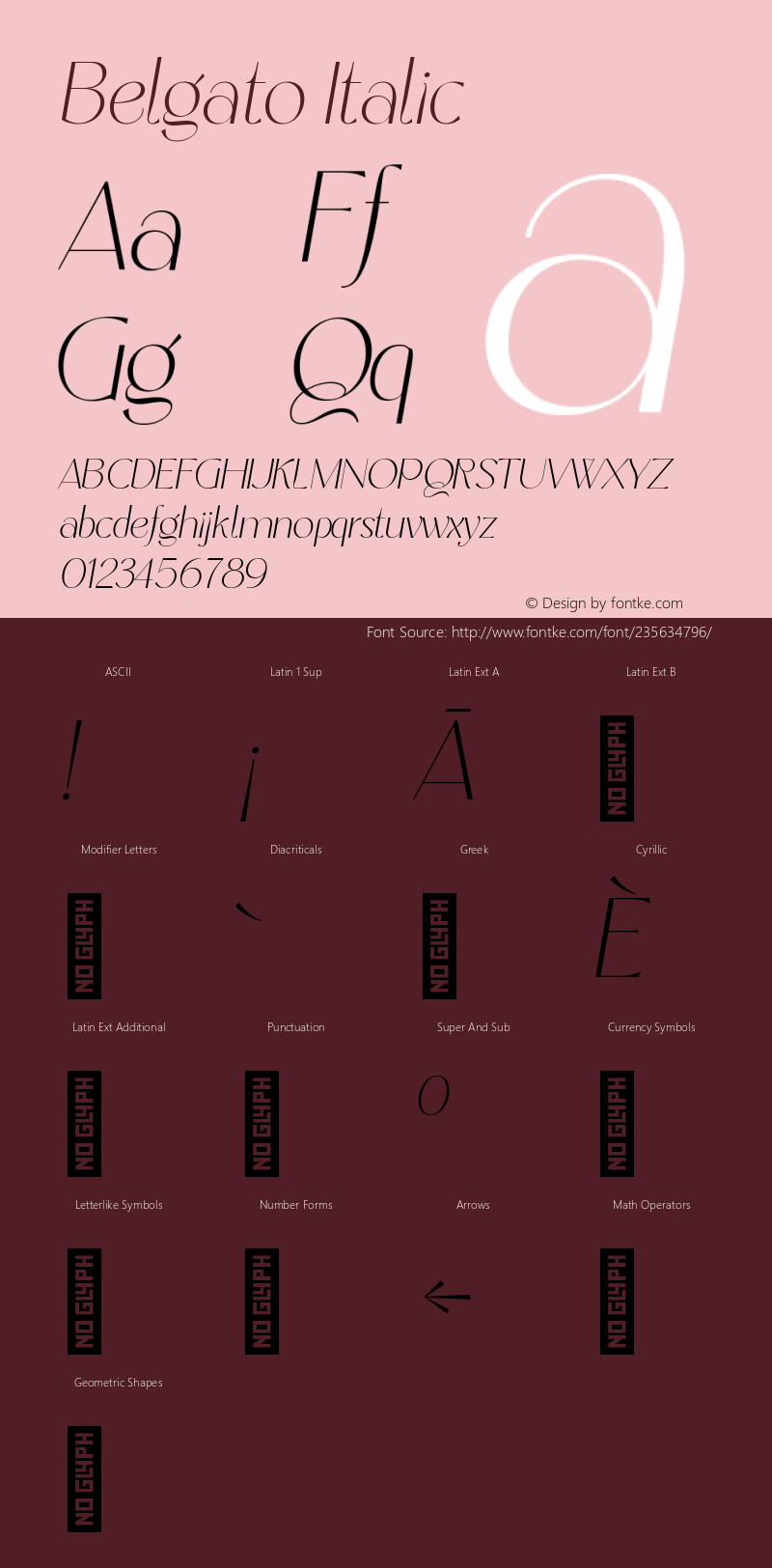 Belgato Light Italic 1.000;FEAKit 1.0图片样张