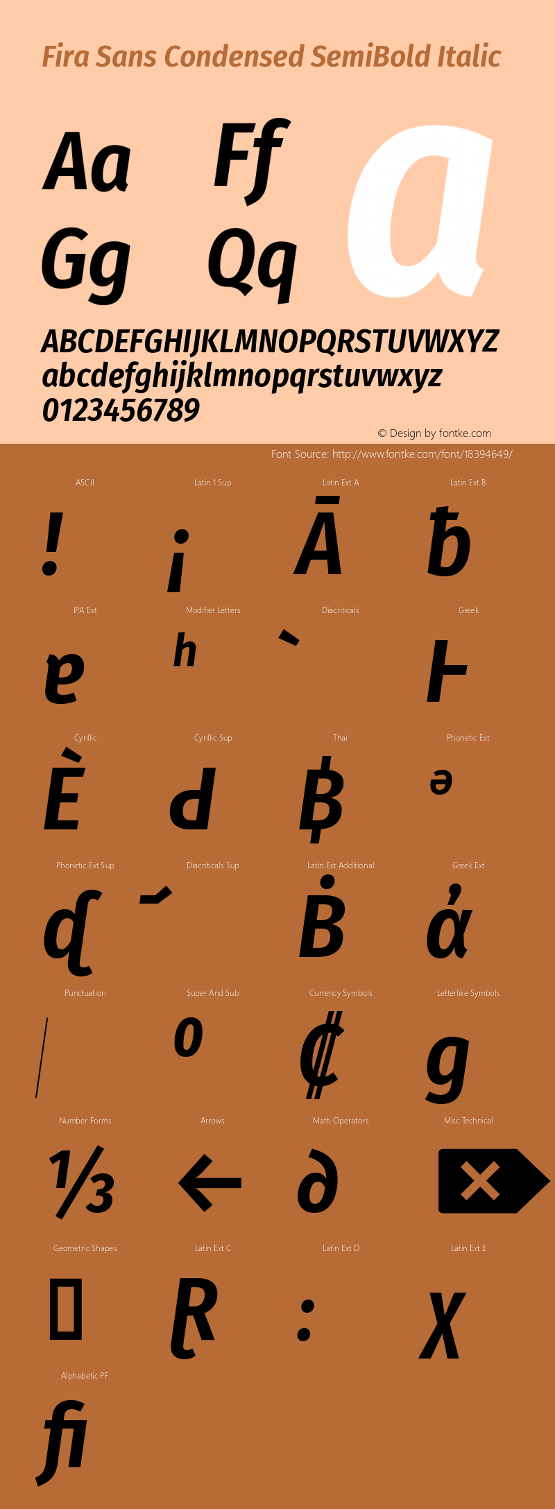 Fira Sans Condensed SemiBold Italic Version 4.203图片样张