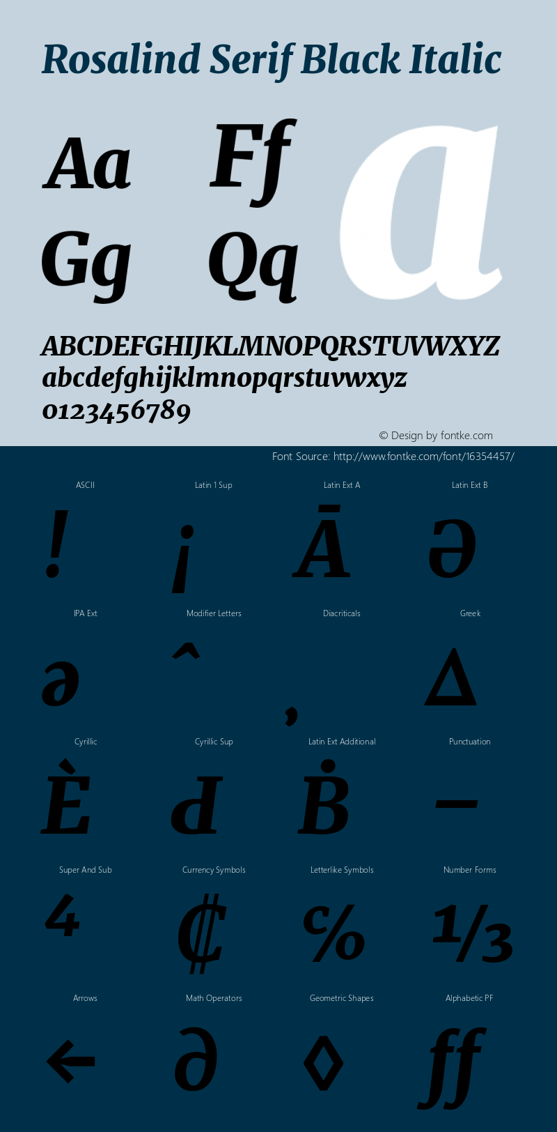 Rosalind Serif Black Italic Version 1.584图片样张