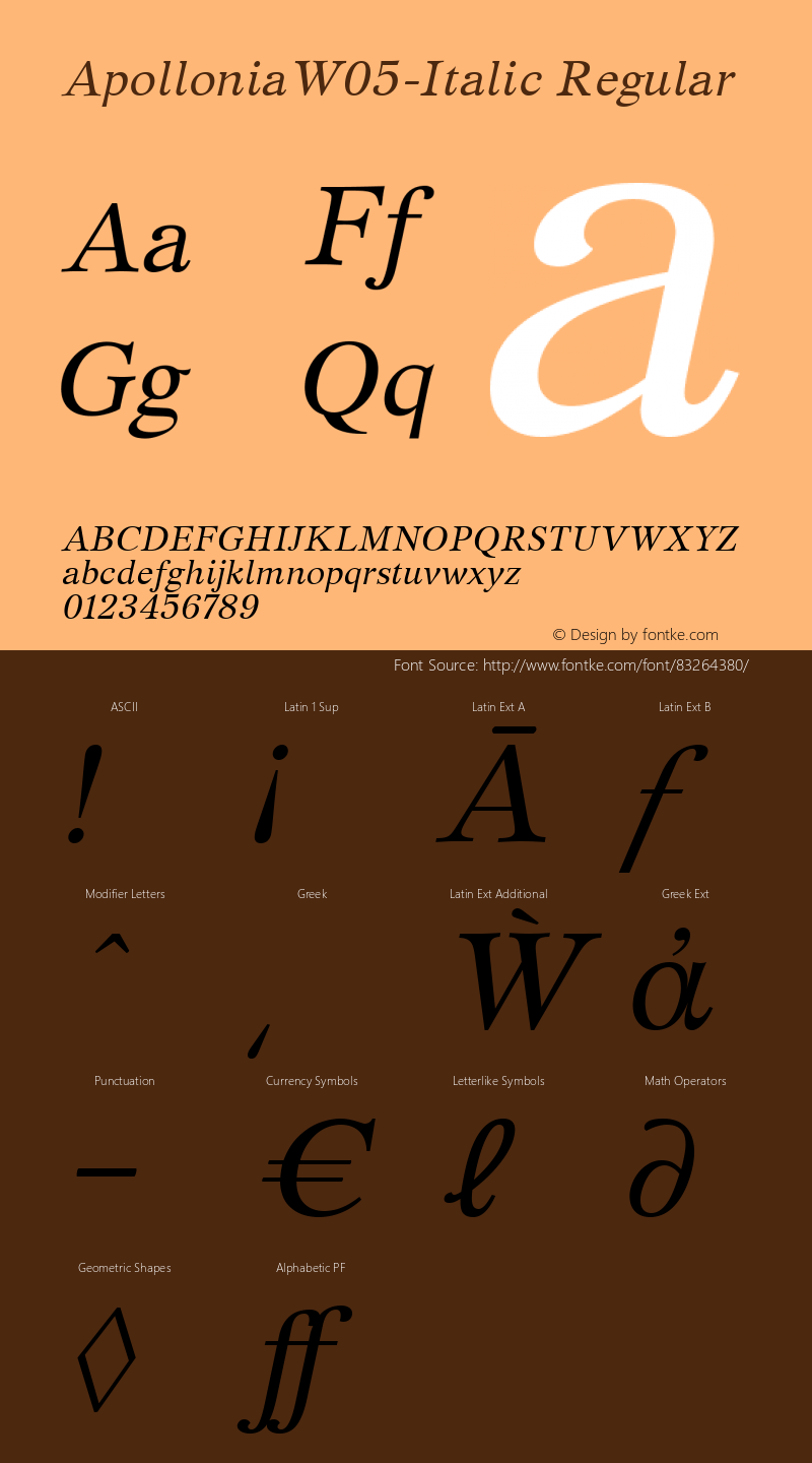 Apollonia W05 Italic Version 5.10图片样张