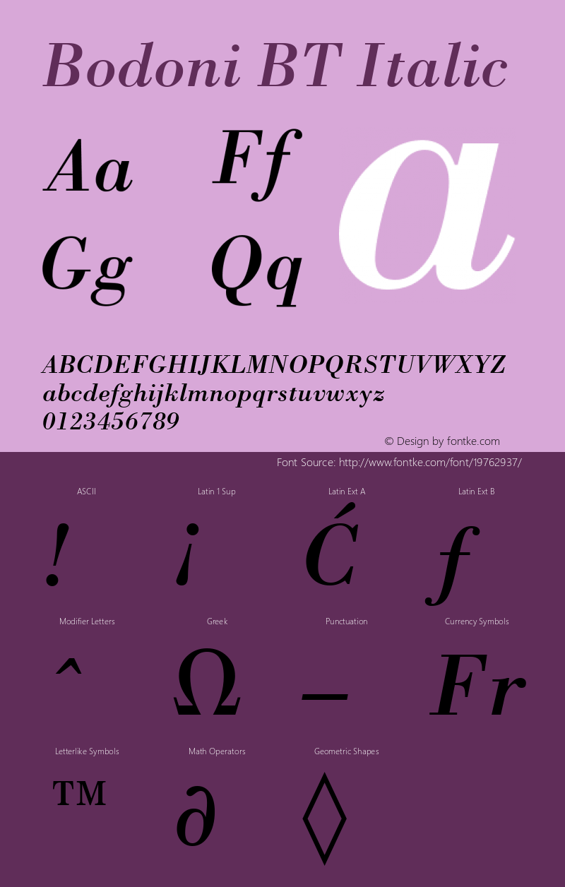 Bodoni Italic BT mfgpctt-v1.53 Friday, January 29, 1993 1:20:06 pm (EST)图片样张