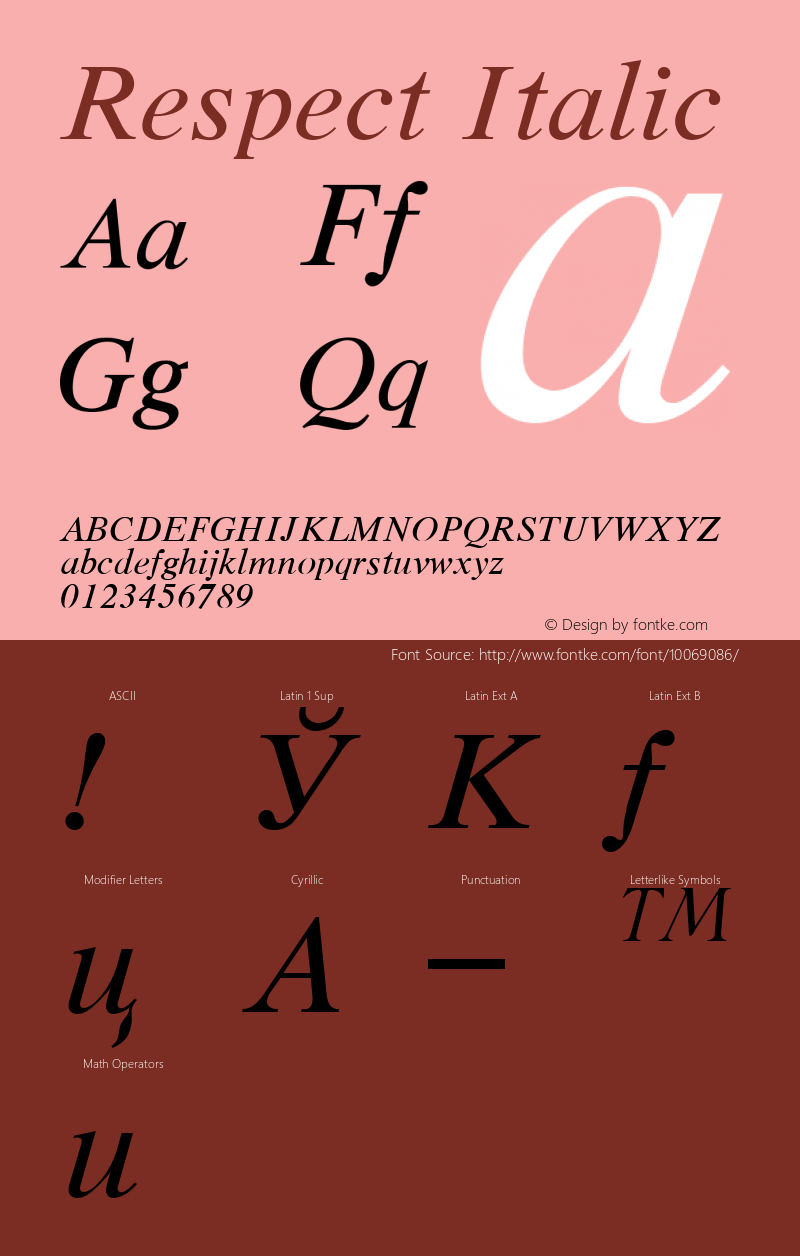 Respect Italic 001.001图片样张