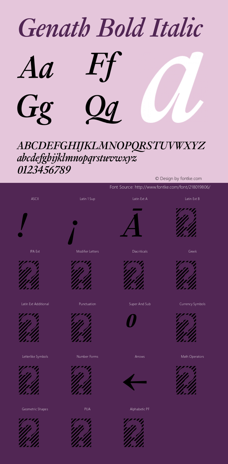 Genath Bold Italic Version 4.001图片样张