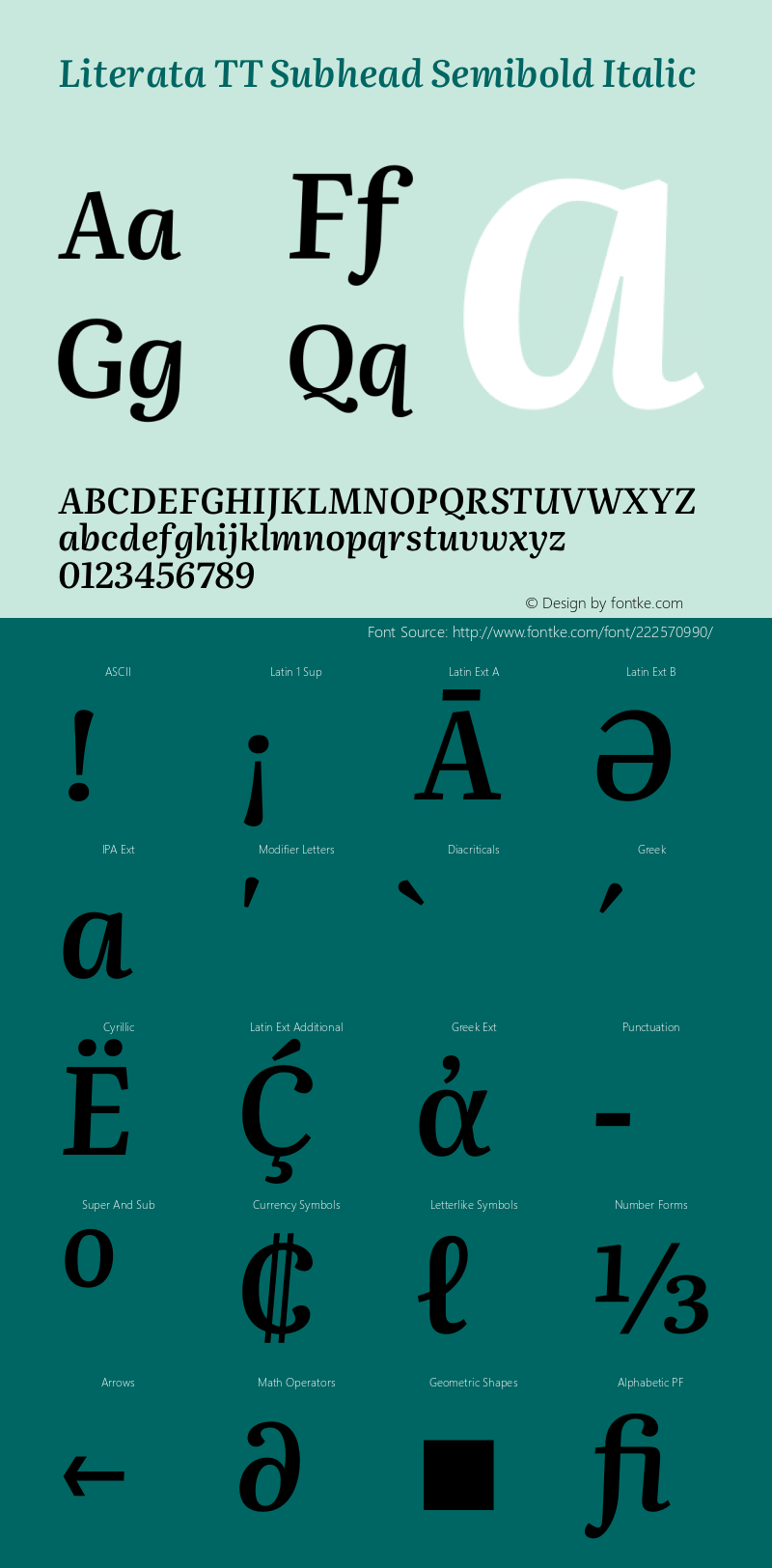 Literata TT Subhead Semibold Italic Version 3.002图片样张