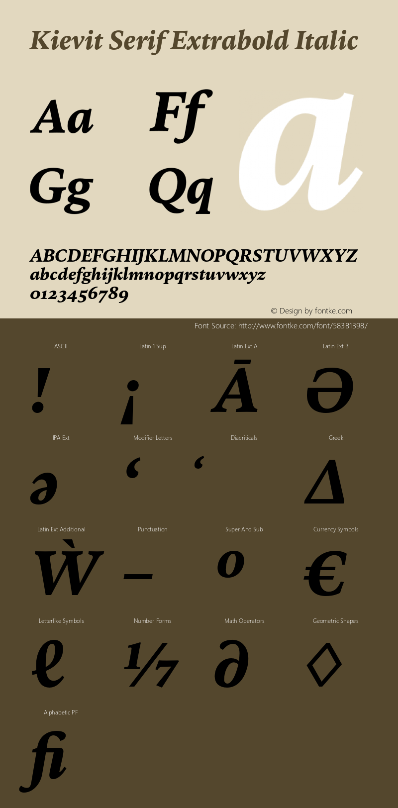 Kievit Serif Extrabold Italic Version 1.000, build 1030, FoPs, FL 5.04图片样张