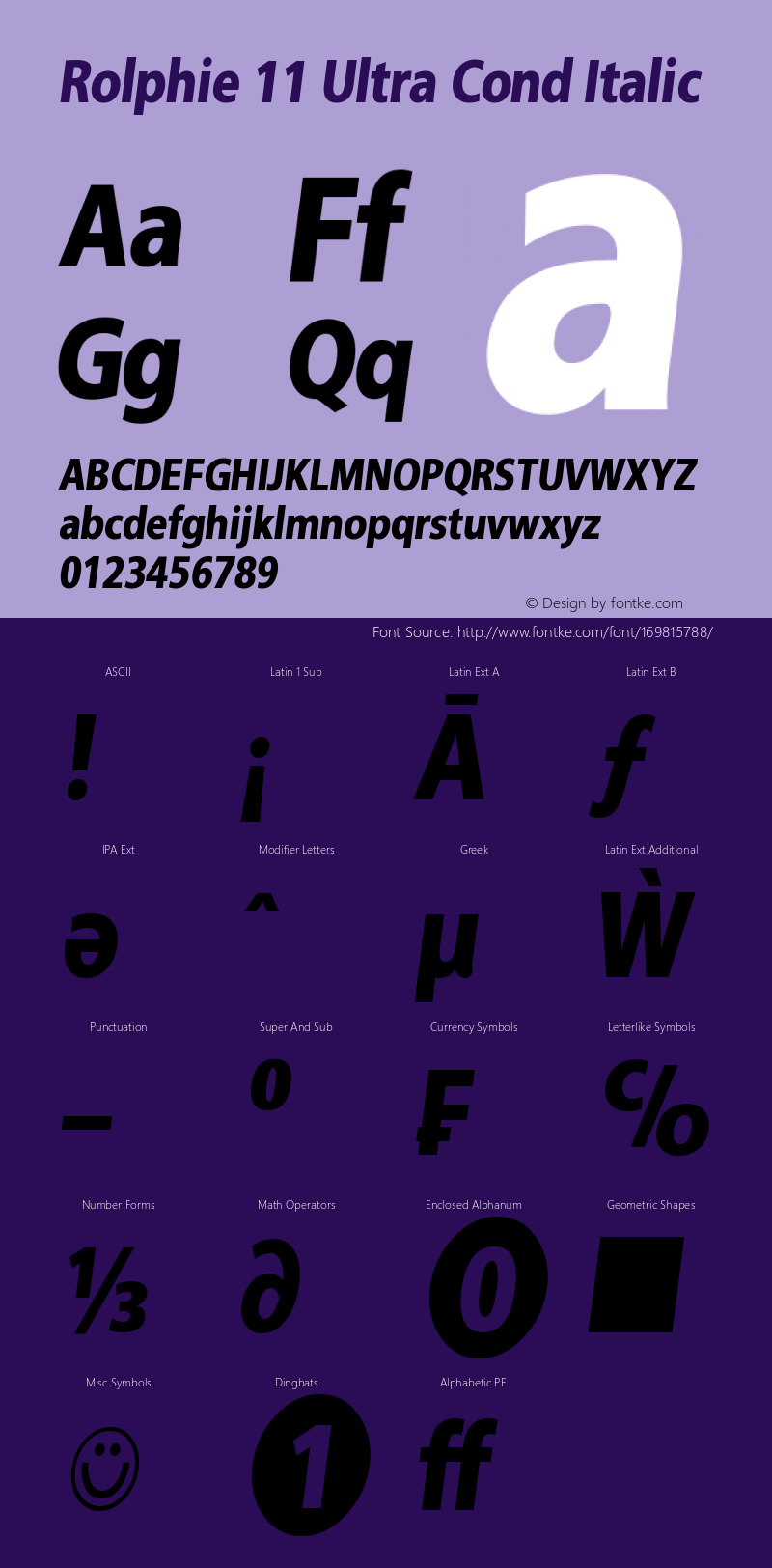 Rolphie Ultra Cond Italic Version 1.000 2019 initial release | web-TT图片样张