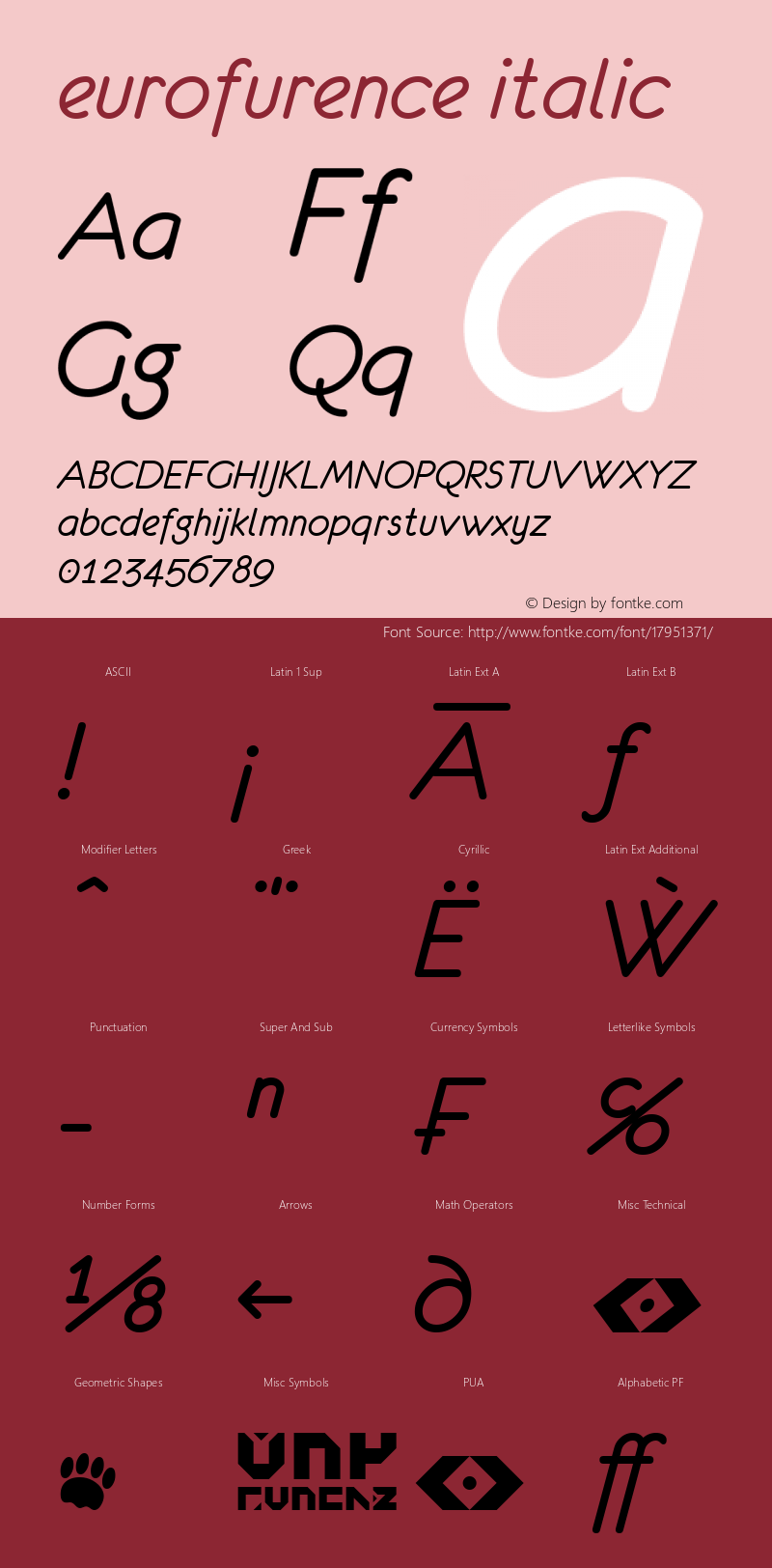 eurofurence italic 4.0 2000-03-28图片样张