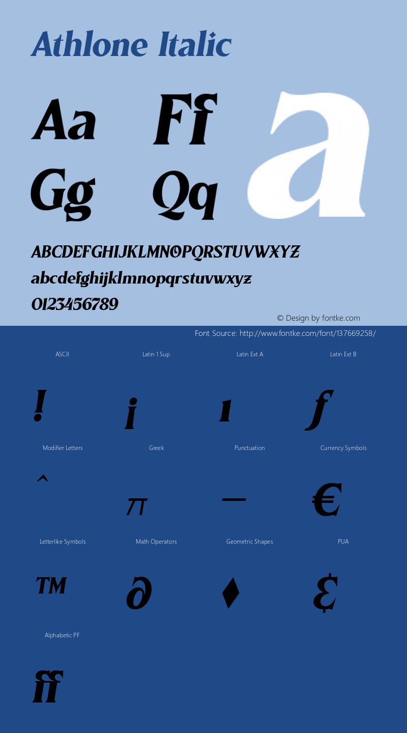 Athlone Italic Version 1.000图片样张