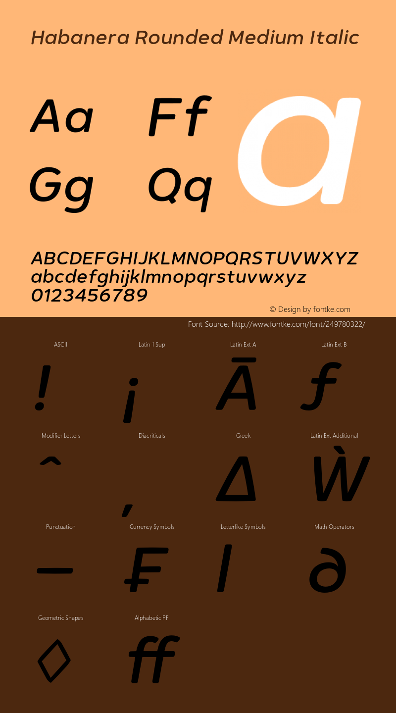 HabaneraRounded-MediumItalic Version 1.001图片样张