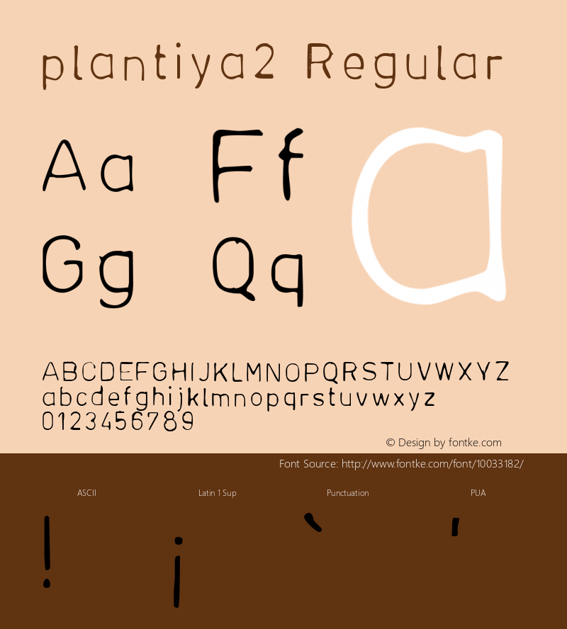 plantiya2 Regular 1999; 1.0, initial release图片样张