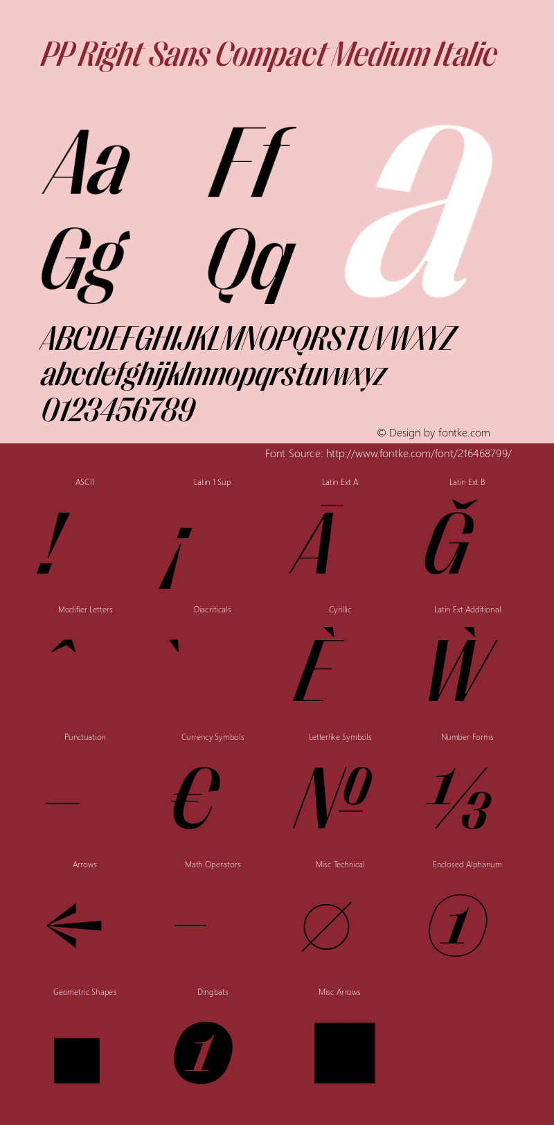 PP Right Sans Compact Medium Italic Version 1.000 | web-ttf图片样张