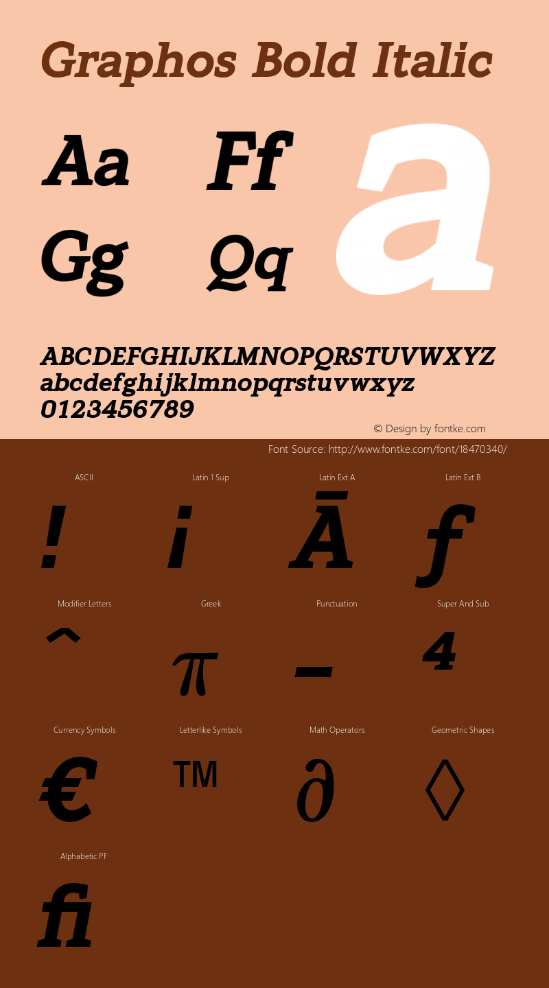 Graphos Bold Italic Version 1.3 (Hewlett-Packard)图片样张