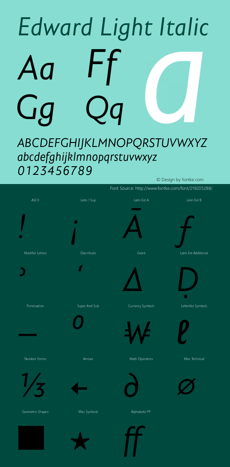 Edward-LightItalic Version 4.001图片样张