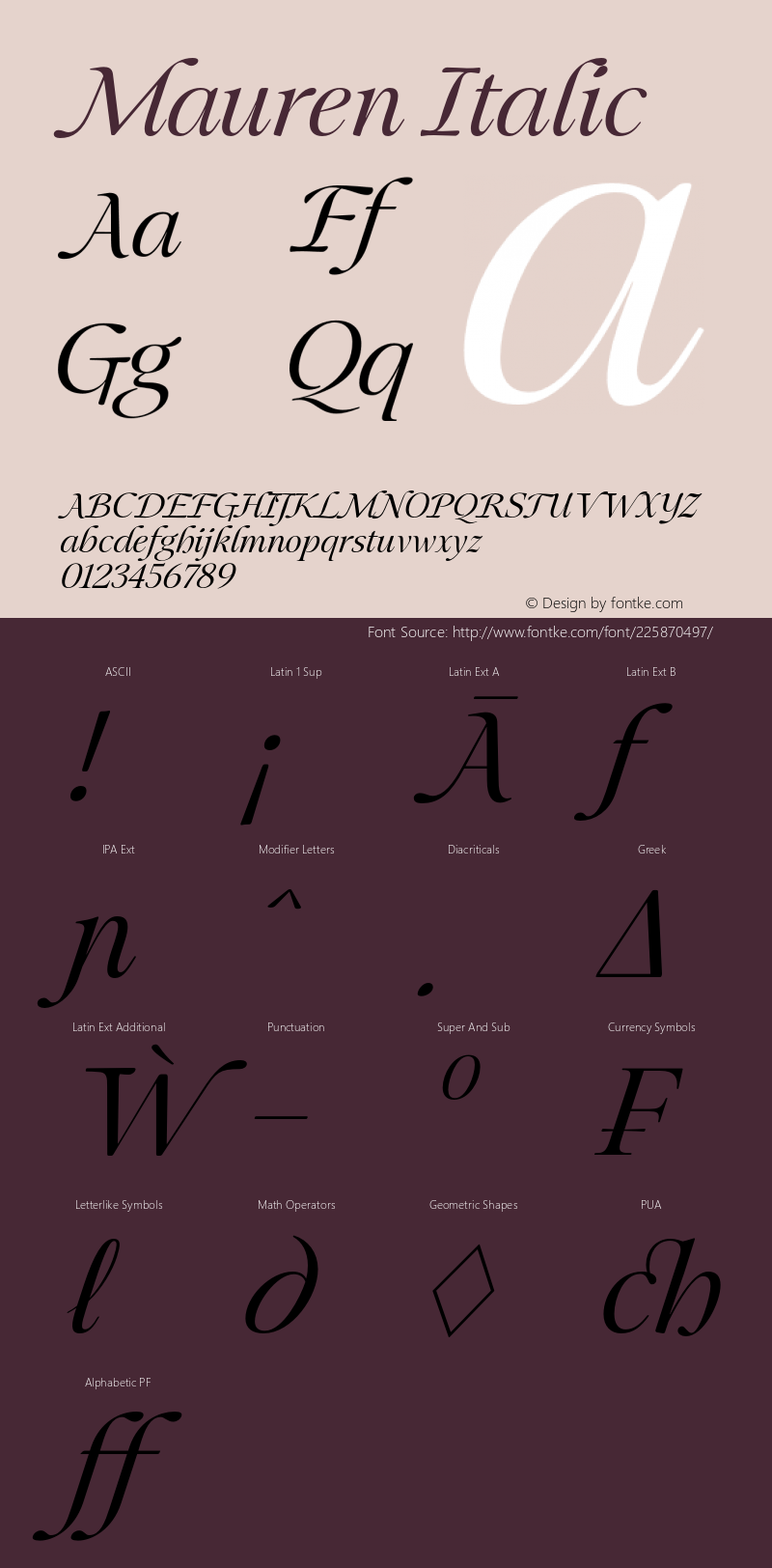 Mauren Italic Version 1.000图片样张