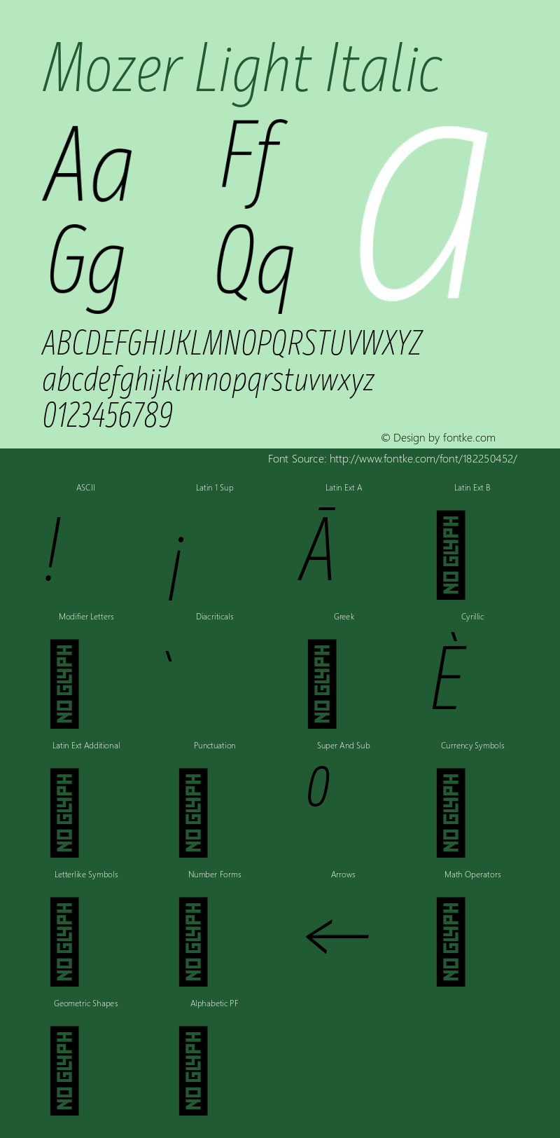 Mozer Light Italic Version 1.000;hotconv 1.0.109;makeotfexe 2.5.65596图片样张