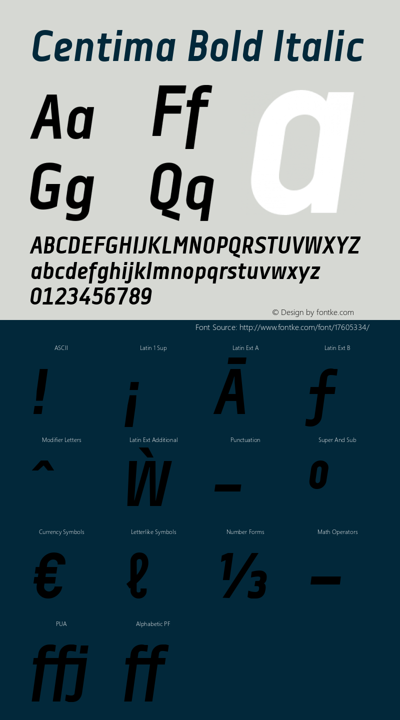 Centima Bold Italic Version 1.001图片样张