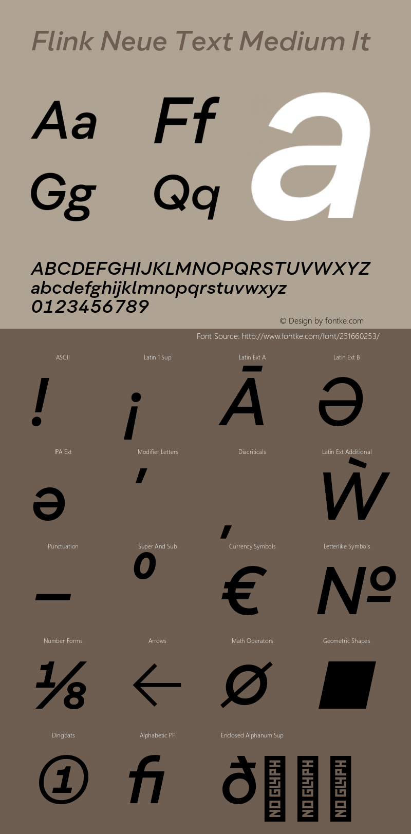 Flink Neue Text Medium It Version 2.100;Glyphs 3.1.2 (3150)图片样张