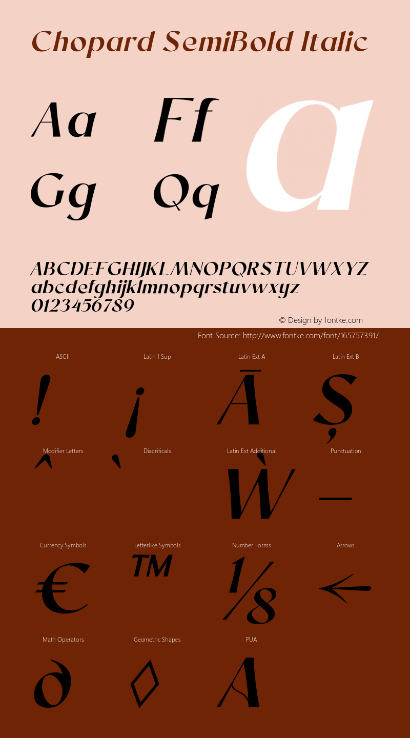 Chopard SemiBold Italic Version 1.000;PS 001.000;hotconv 1.0.88;makeotf.lib2.5.64775图片样张
