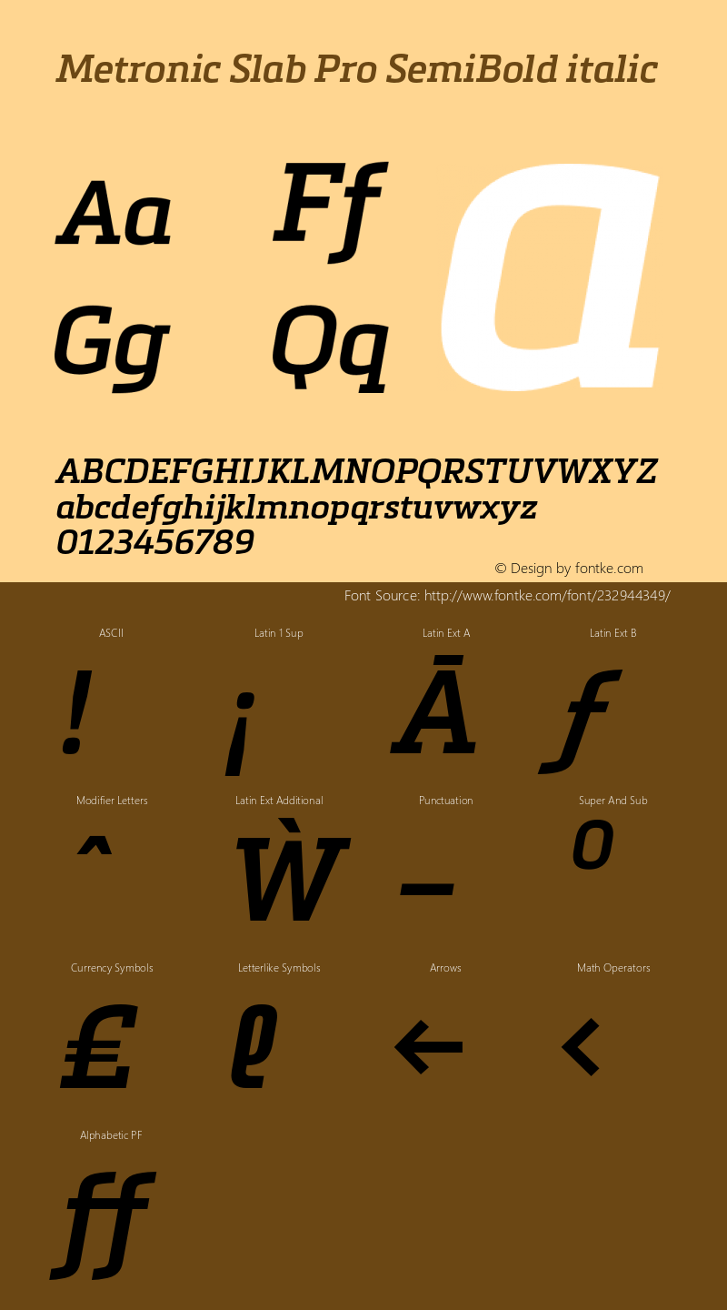 Metronic Slab Pro SemiBold Italic Version 1.000图片样张