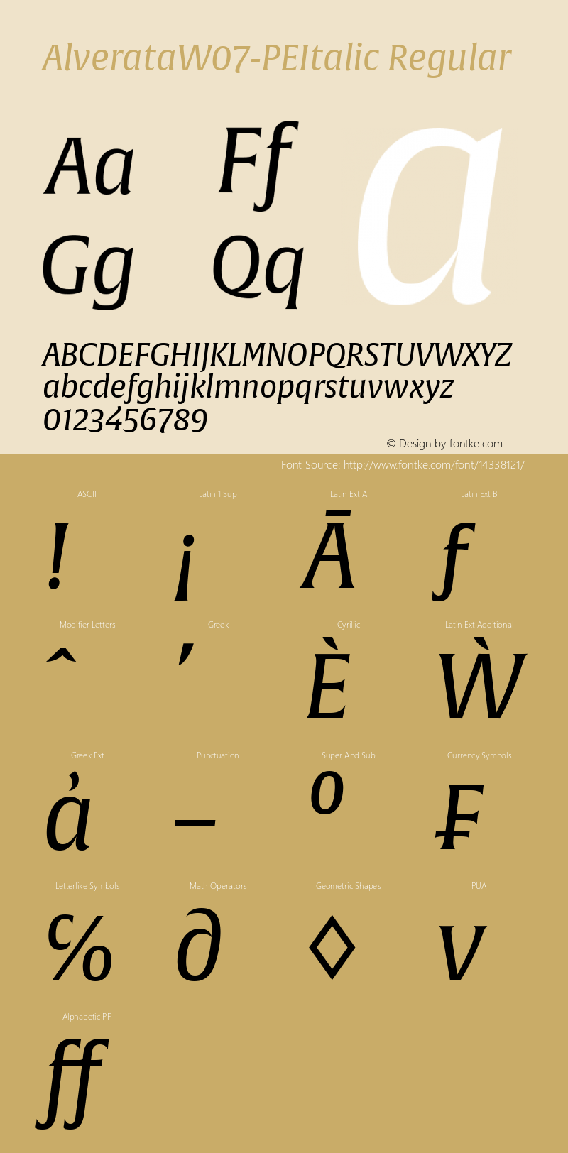 AlverataW07-PEItalic Regular Version 1.100图片样张