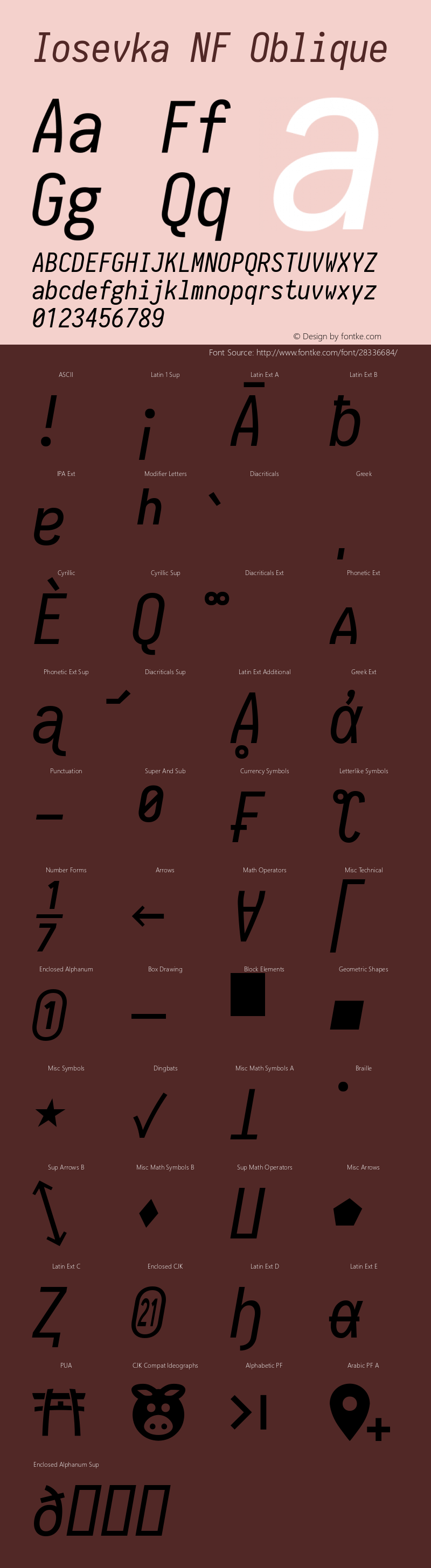 Iosevka Term Oblique Nerd Font Complete Windows Compatible 1.14.0; ttfautohint (v1.7.9-c794)图片样张