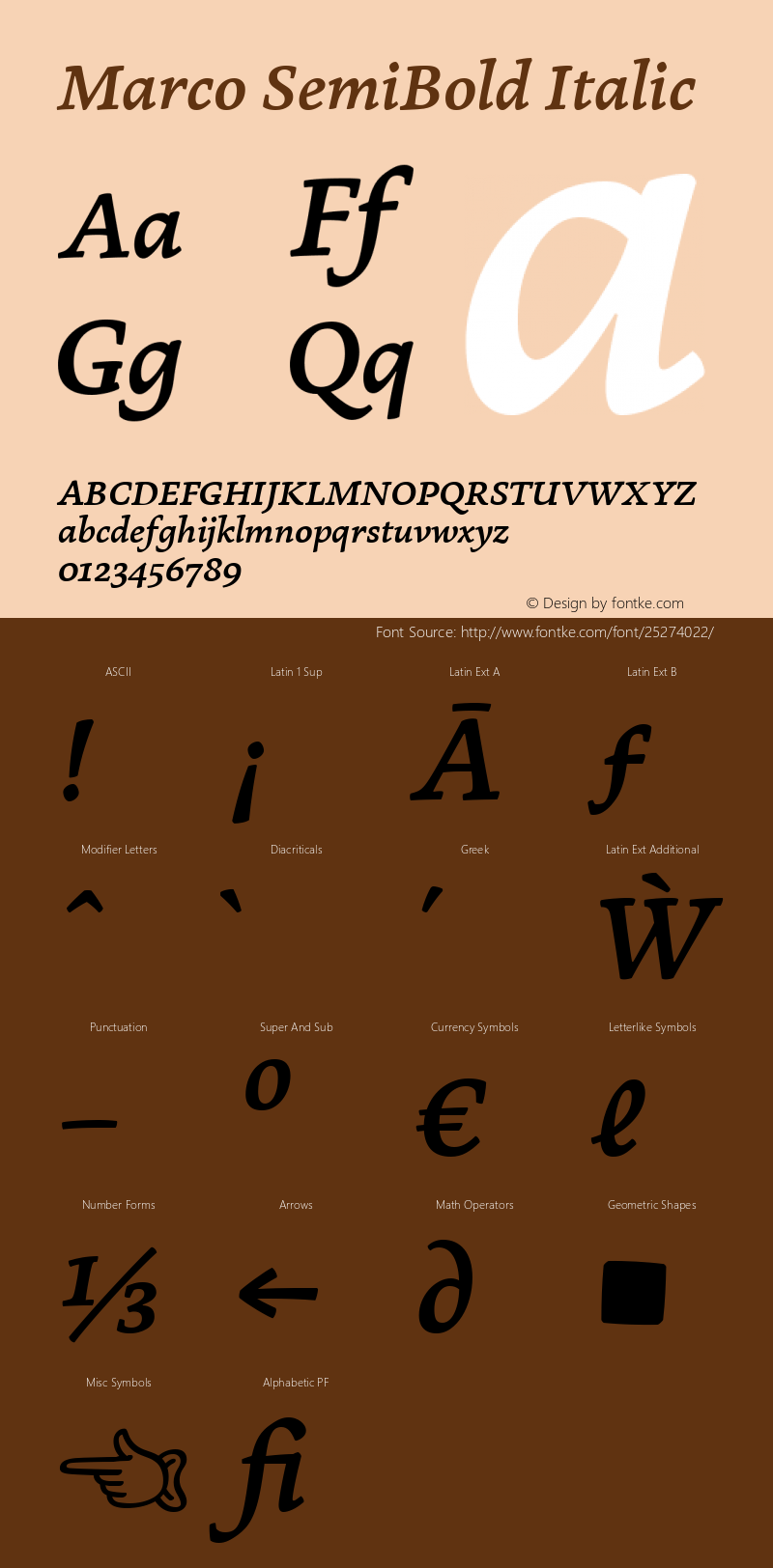 Marco SemiBold Italic Version 1.002;PS 001.002;hotconv 1.0.70;makeotf.lib2.5.58329图片样张