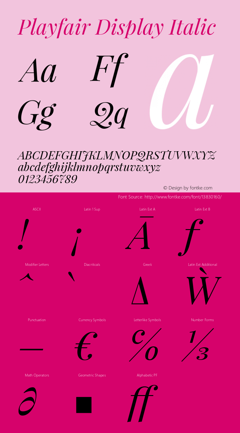 Playfair Display Italic Version 1.000图片样张