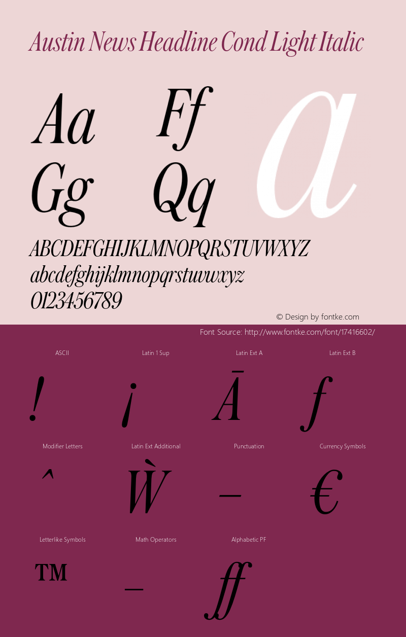 Austin News Headline Cond Light Italic Version 1.1 2016图片样张