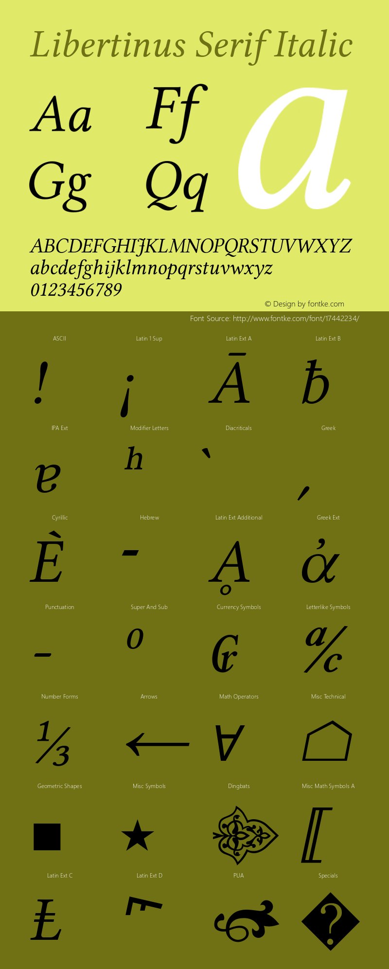 Libertinus Serif Italic Version 6.3图片样张